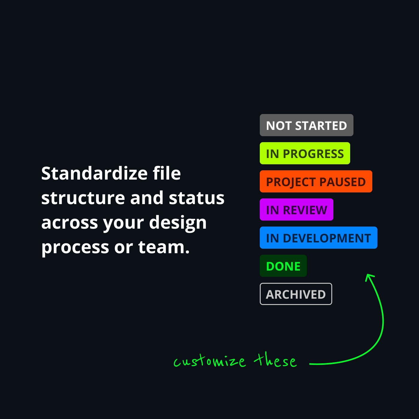 Figma File Template